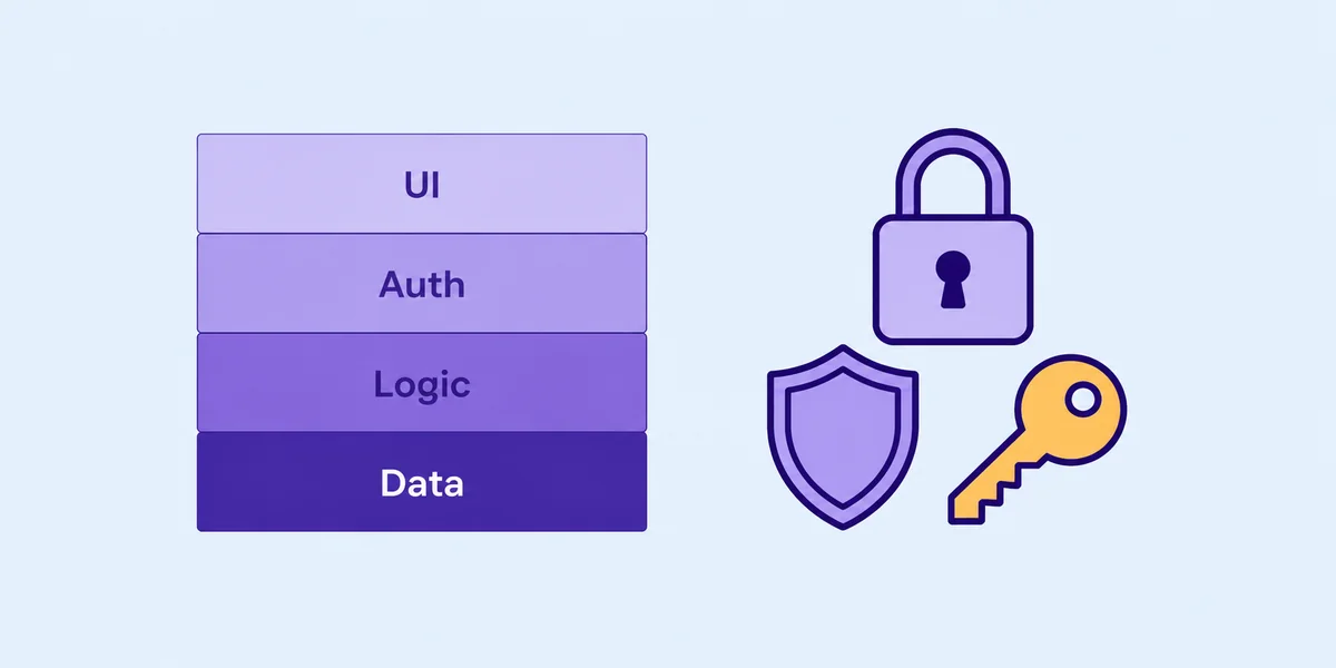 ASP.NET site yapısı katmanları sunum veri ve kimlik doğrulama parçaları mor renk paletinde