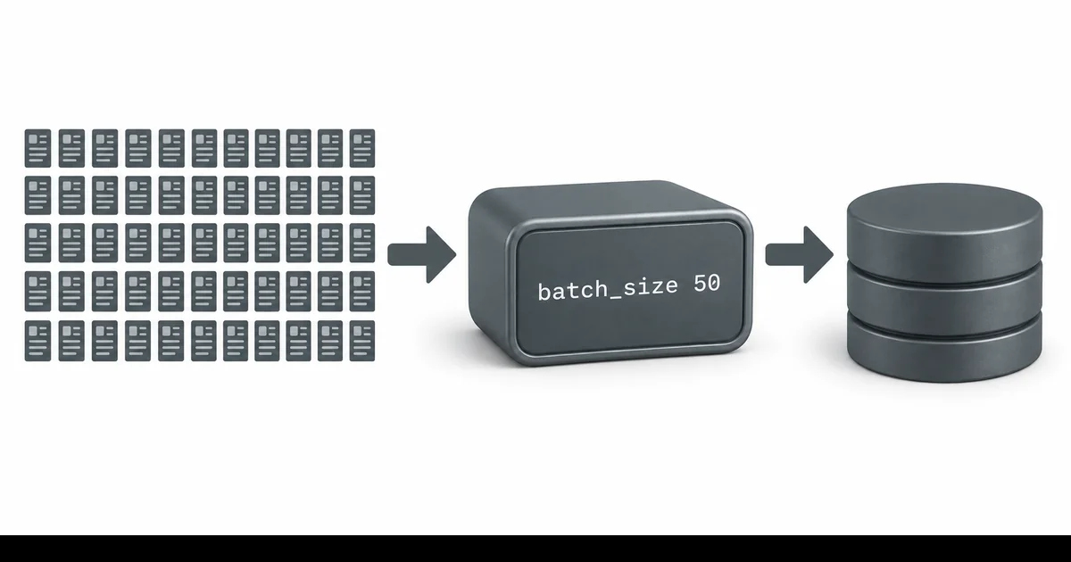 batch_size 50 ile aynı tablo INSERT cümlelerinin tek prepared statement içinde gruplanması