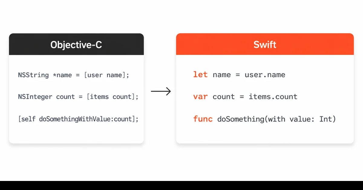 Objective-C ve Swift dilleri yan yana sözdizimi karşılaştırması ile iOS dil evrimi