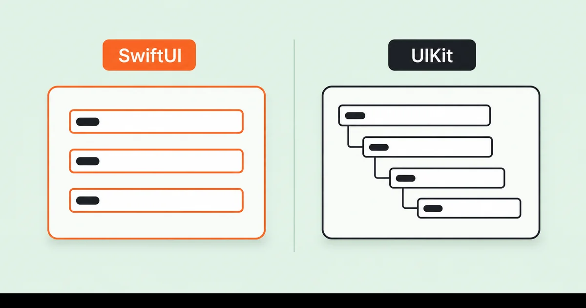 SwiftUI ve UIKit kıyaslaması bildirimsel kod blokları ile imperatif arayüz oluşturma karşılaştırma diyagramı