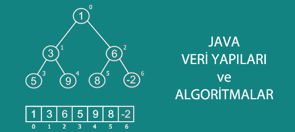 Java Veri Yapıları ve Algoritmaları Uzaktan Eğitim