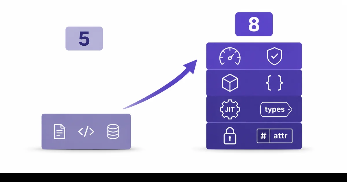 PHP 5 sürümünden PHP 8 sürümüne geçiş JIT derleyici ve sıkı tip sistemi modernleşme akışı