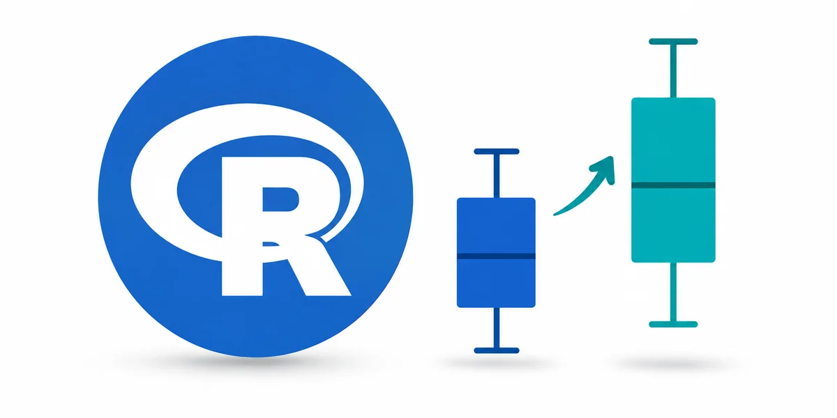 R İLE T TESTİ — ilgili içerik