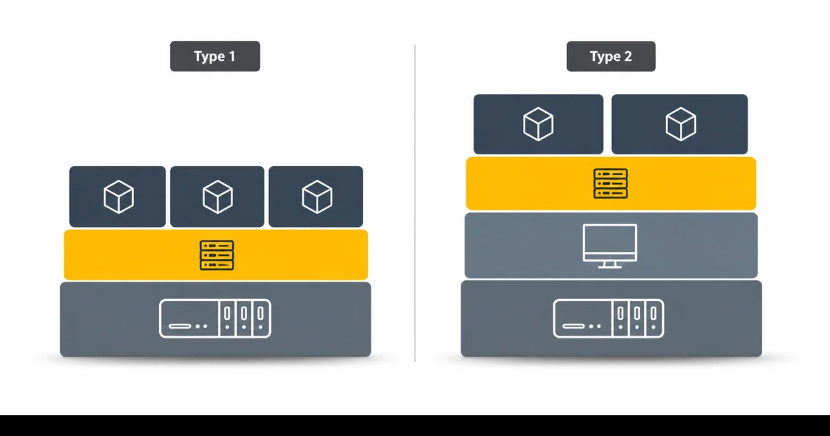 Type 1 hypervisor yan yana Type 2 hypervisor mimari karşılaştırma katmanlı yığın diyagramı